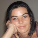 Kobieta, beata09303, 48